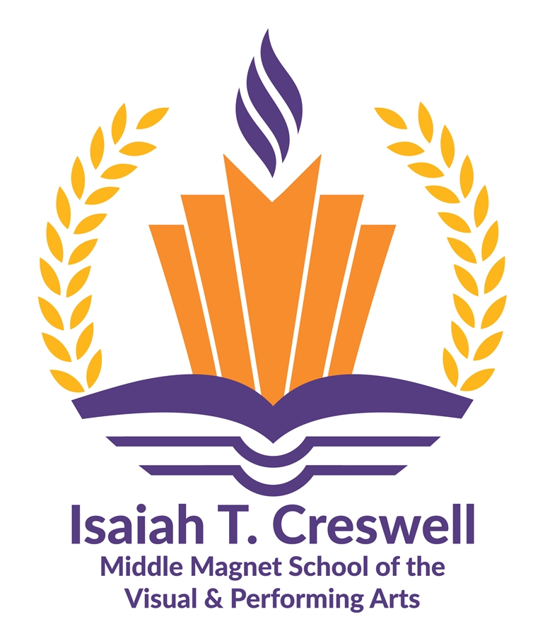 The Arts with Creswell Middle School House Name Idea